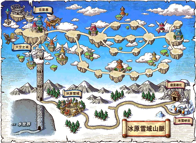 世界地圖
